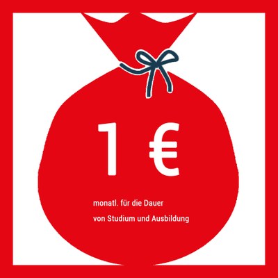 Was kostet eine Mitgliedschaft im BDK?