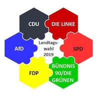 BDK im Dialog - “Wahlprüfsteine” 