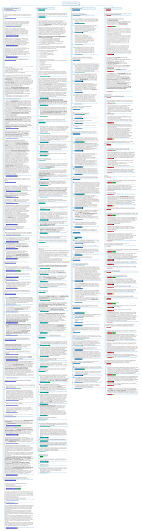 BW_2021_LT-Wahl_Wahlprüfsteine_Alle_Antworten.png