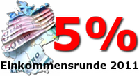 Einigung bei den Tarifverhandlungen für den öffentlichen Dienst der Länder Einigung bei den Tarifverhandlungen für den öffentlichen Dienst der Länder