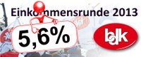 Gehaltsplus von 5,6% und 30 Tage Urlaub