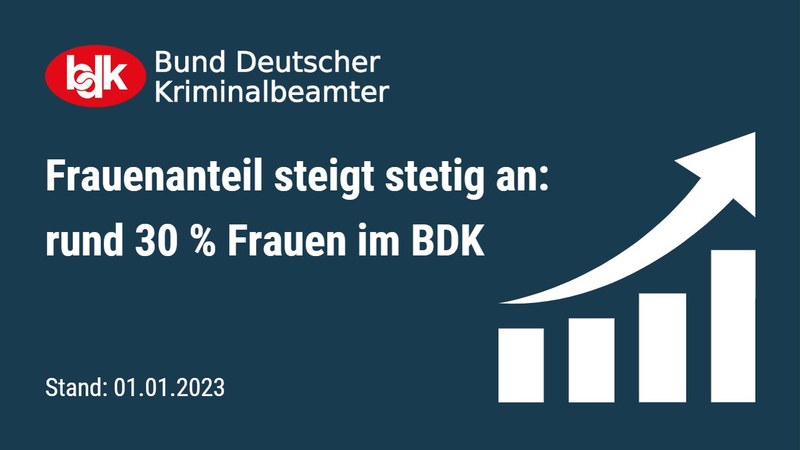 "Und es hat ZOOM gemacht" "Und es hat ZOOM gemacht"