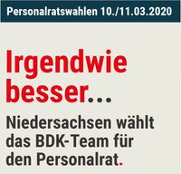 Veränderung ist nötig Veränderung ist nötig
