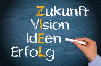 Zukunftsoffensive Bayern 2021 Zukunftsoffensive Bayern 2021